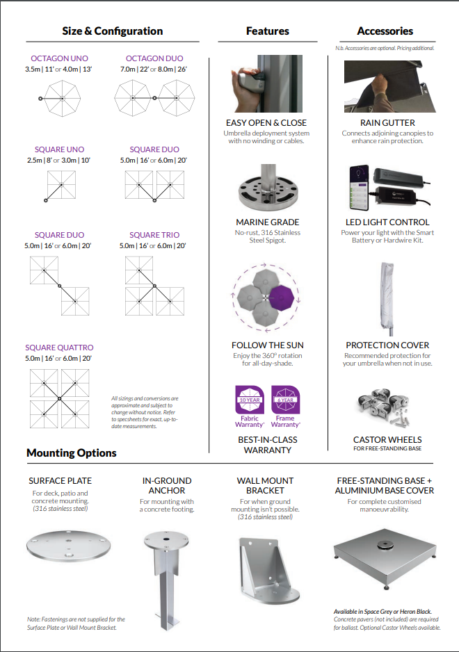 Unity Duo | Multi-Canopy Cantilever Umbrella