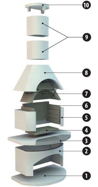 Outdoor Fireplace & BBQ | Rondo (White/Mocca/Grey)