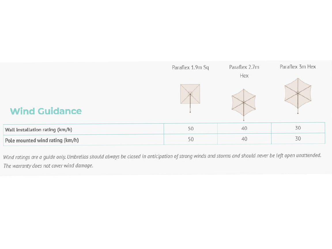 Paraflex modern wall-mounted Umbrella Series - Various Sizes & Colours