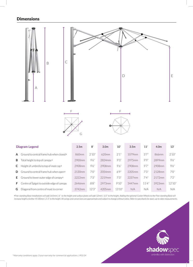 Serenity Single Canopy Rotating Cantilever Umbrella