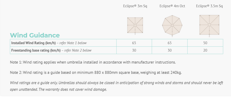 Eclipse cantilever umbrella (3m x 4m)