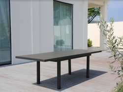 Qualia Extension Table