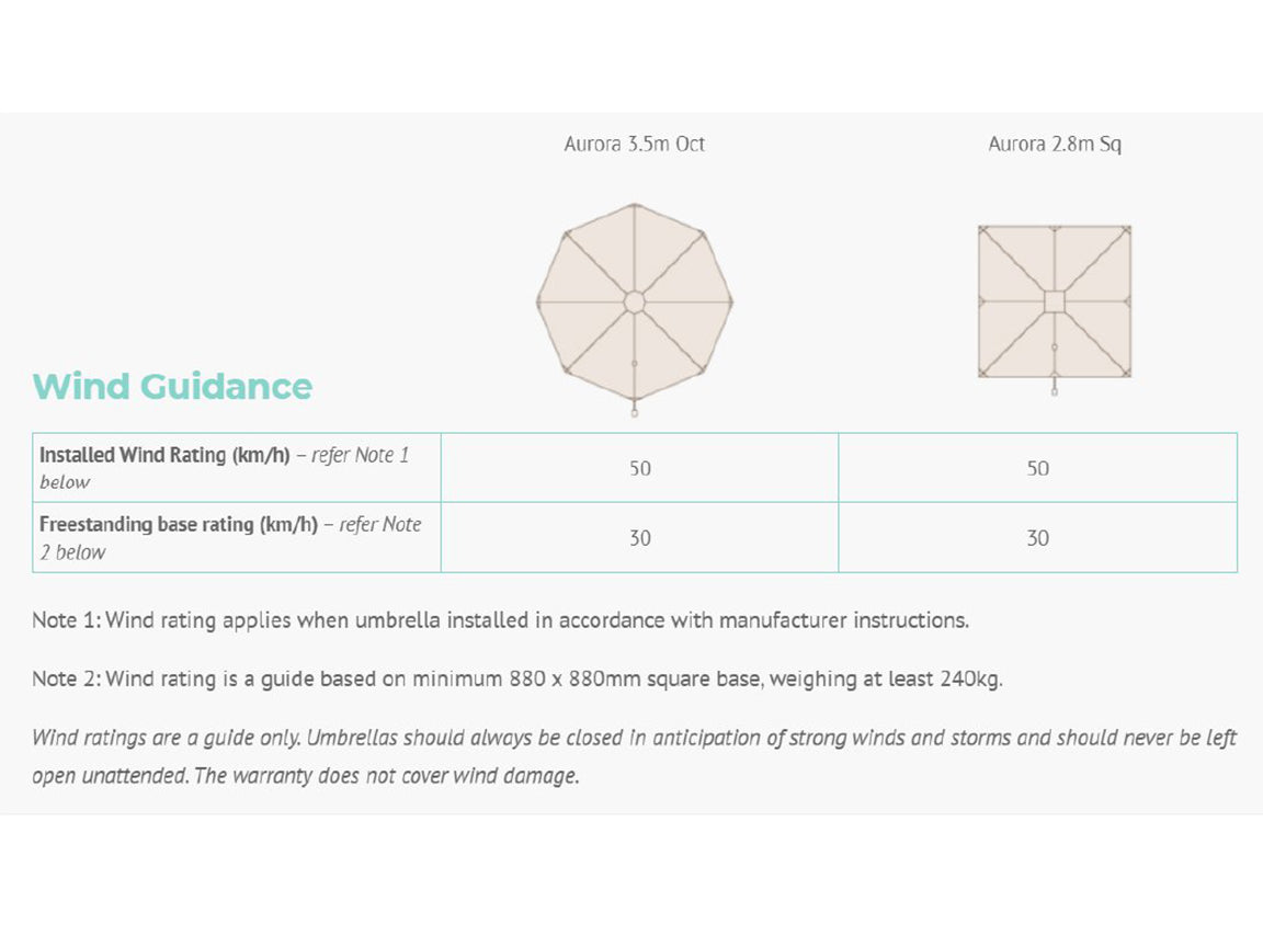 Aurora 350cm Octagonal Umbrella with Base(100% Solution Dyed Olefin®)